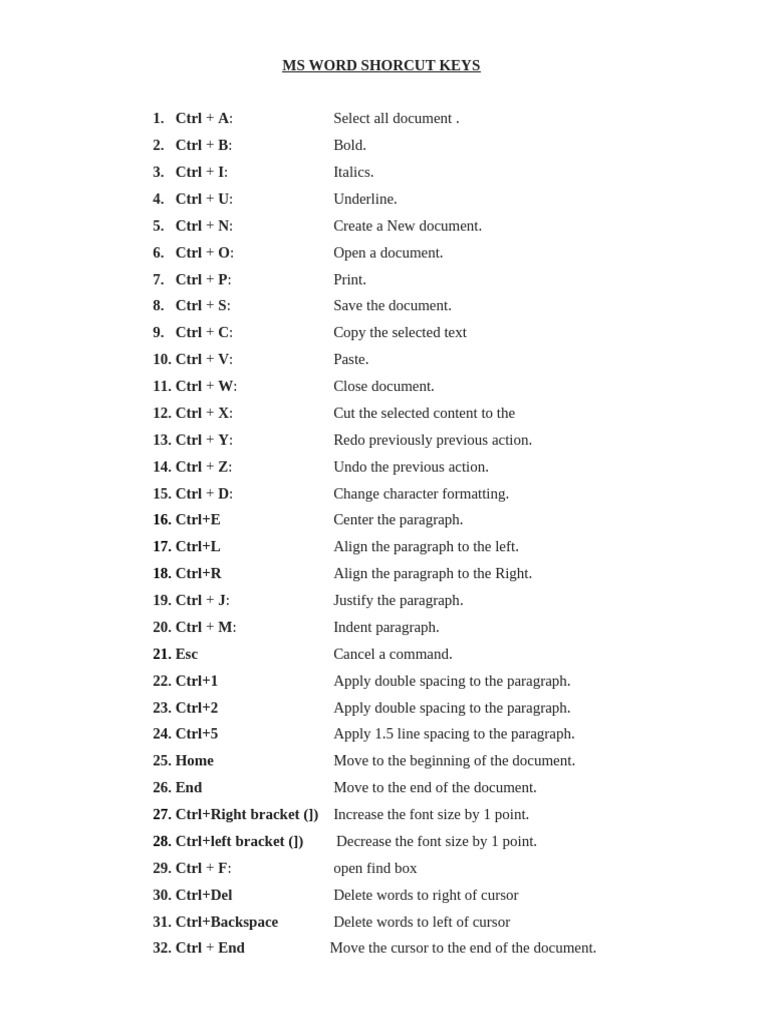 4-short-cut-keys-pdf-microsoft-word-control-key