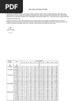 Technical Sign Off Sheet | PDF