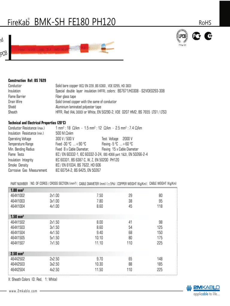 Gas Resistant Solid Cable Specifications | PDF | Wire | Insulator ...