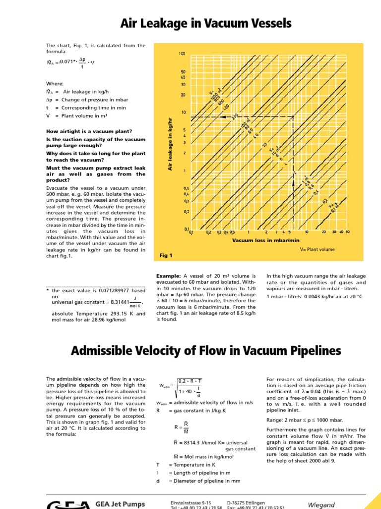 Calculate air leakage and flow rates in vacuum vessels PDF Vacuum