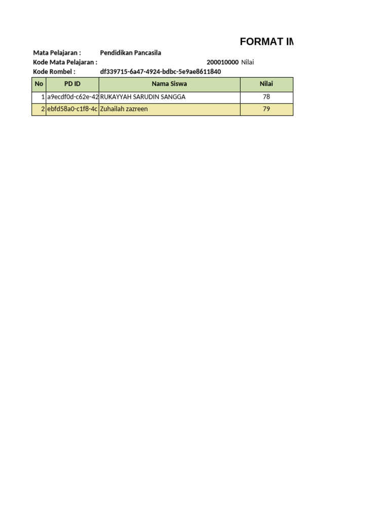 Pend. Pancasila 7.c | PDF
