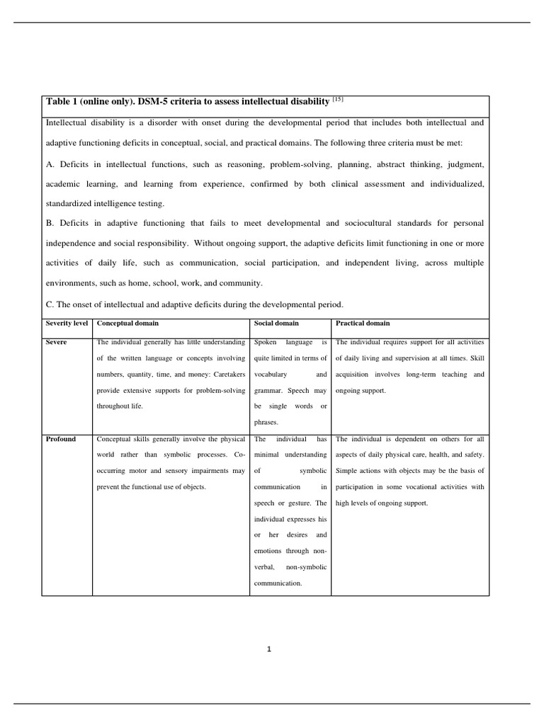 Archdischild 2019 318695 Inline Supplementary Material 2 | PDF ...