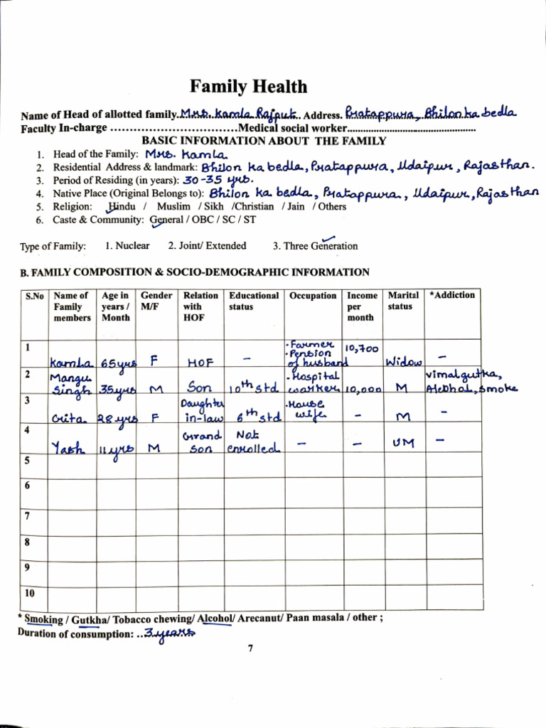 PSM Practical | PDF
