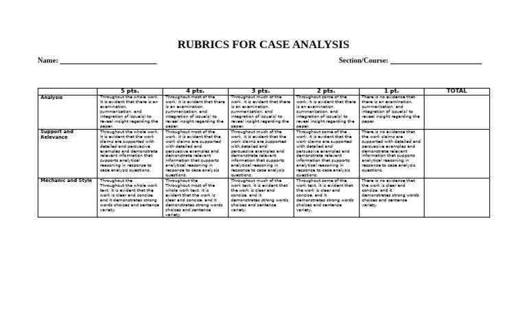 Rubrics Pdf Cognition Cognitive Science