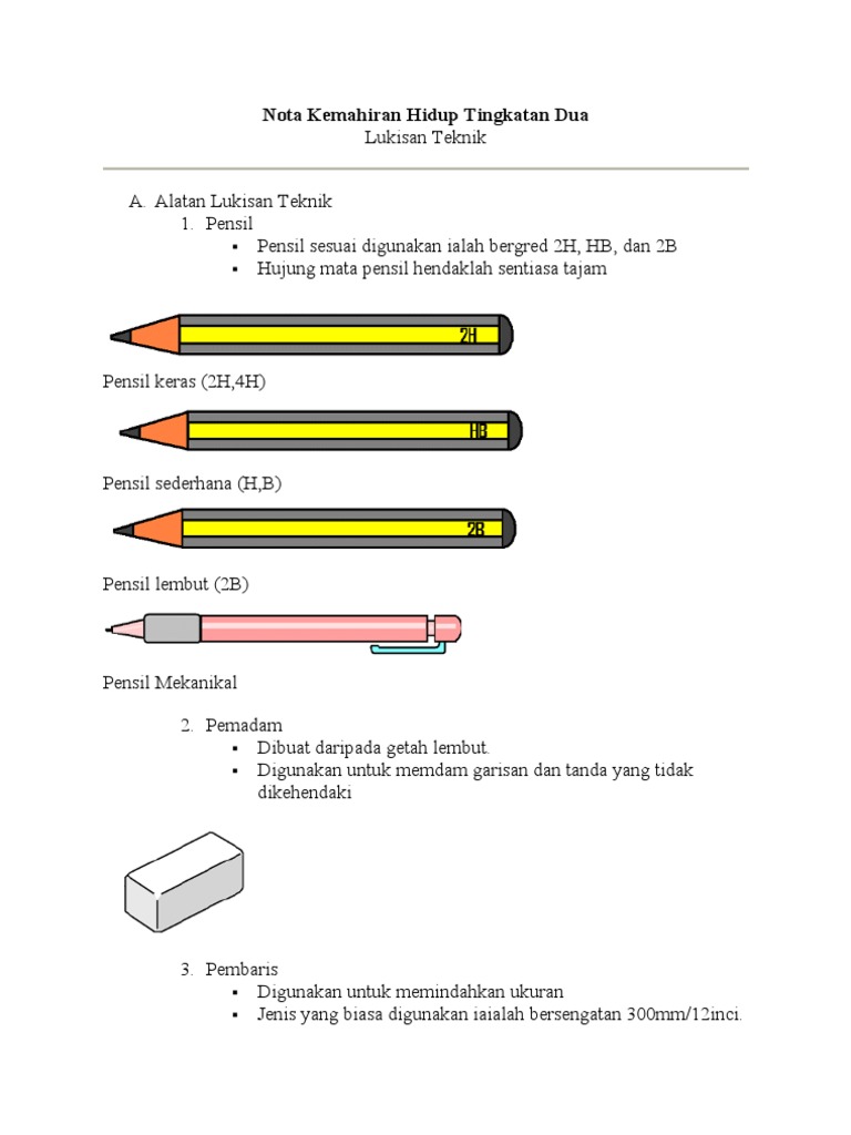 Nota Lukisan Teknik Tingkatan Dua Pdf