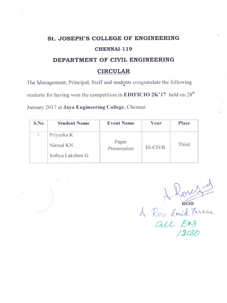 Civil Engg | PDF