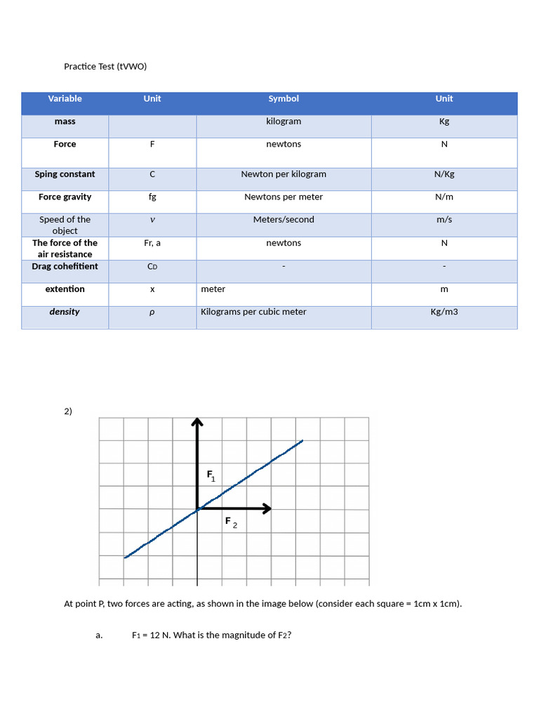 Practice Test VWO | PDF | Force | Kilogram