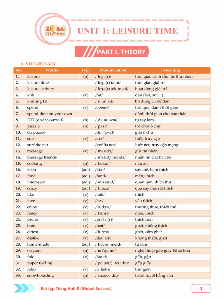 Lop 8 Global Ms Bac | PDF