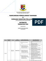 Rancangan Pengajaran Tahunan & Huraian Sukatan Pelajaran Tingkatan 1