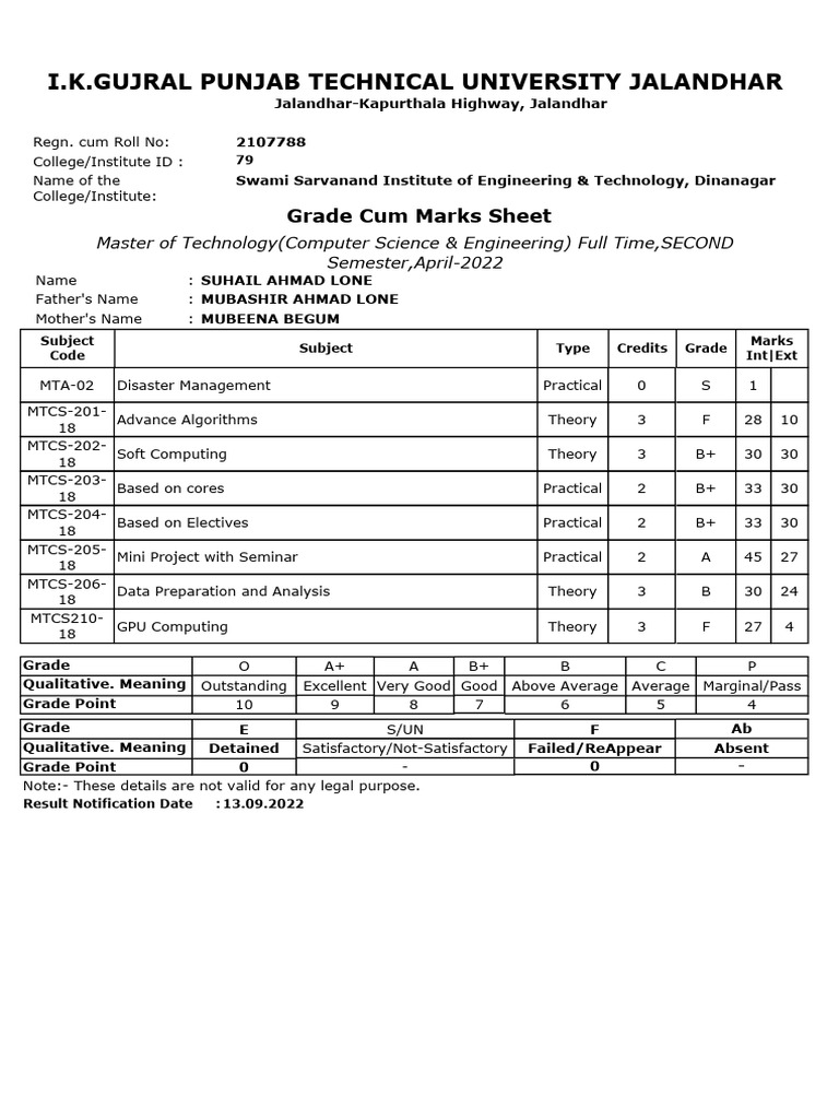PTU Second Semester Marksheet | PDF | Computing | Computer Science