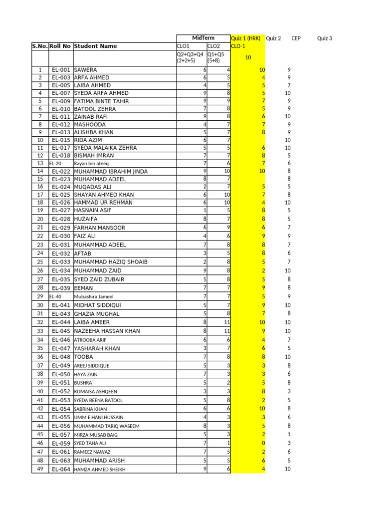 VLSI Fall 2024 Sessional Batch 2021 | PDF