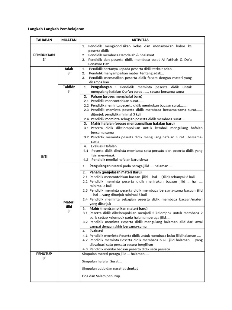 Langkah Langkah Belajar Iwr | PDF
