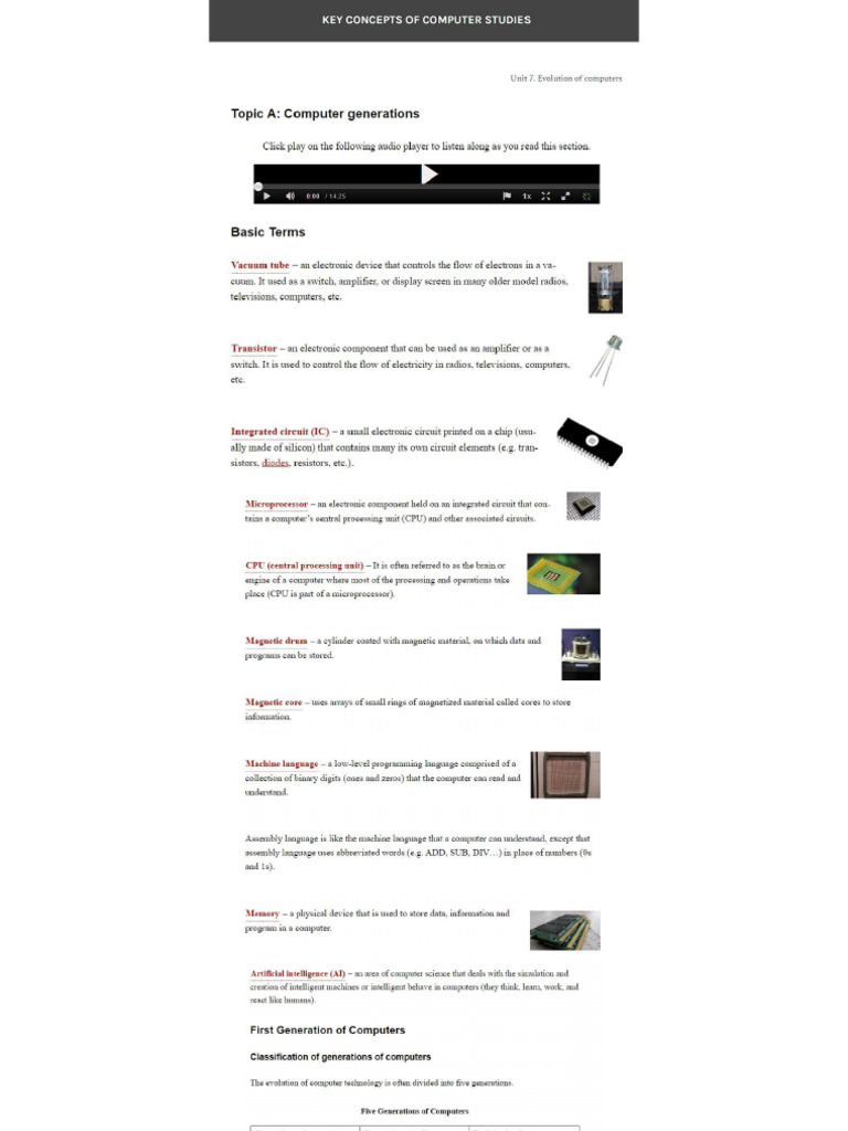 Key Concepts Of Computer Studies Pdf