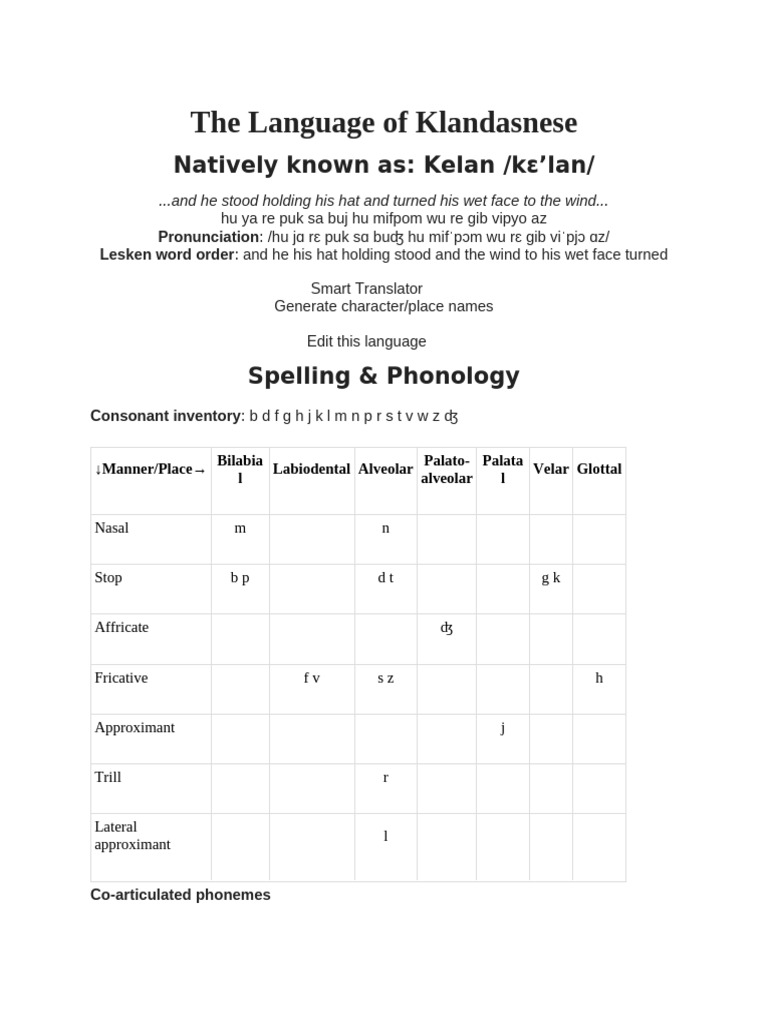 Klandasnese Language Overview | PDF | Grammatical Number | Phoneme