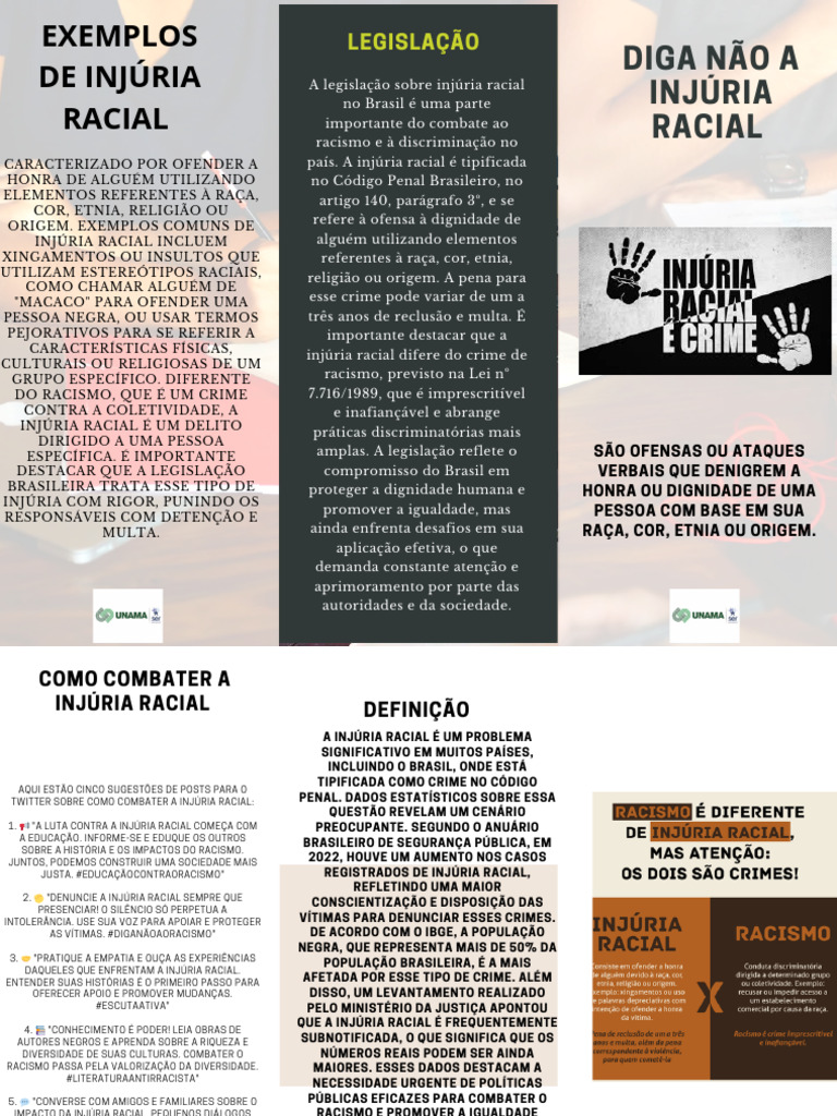 Legislação sobre Injúria Racial no Brasil | PDF | Racismo ...
