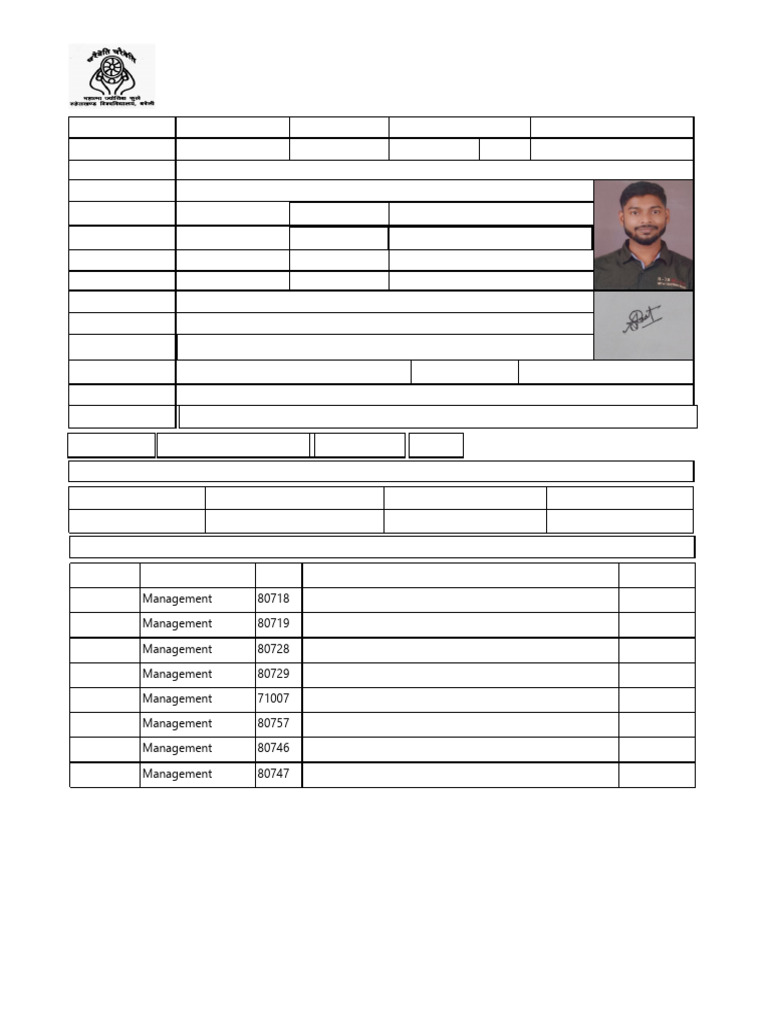 Ankit MBA 3RD SEM EXAMINATION FORM | PDF
