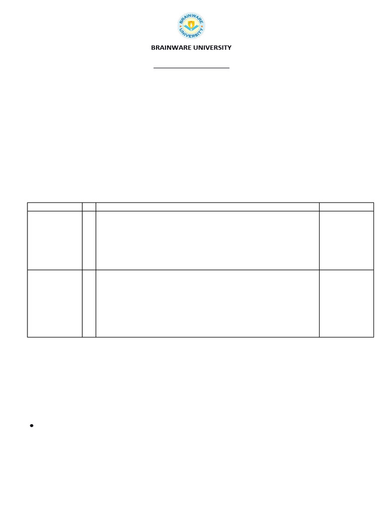 Assignment 2 Pec Csm701a Pdf