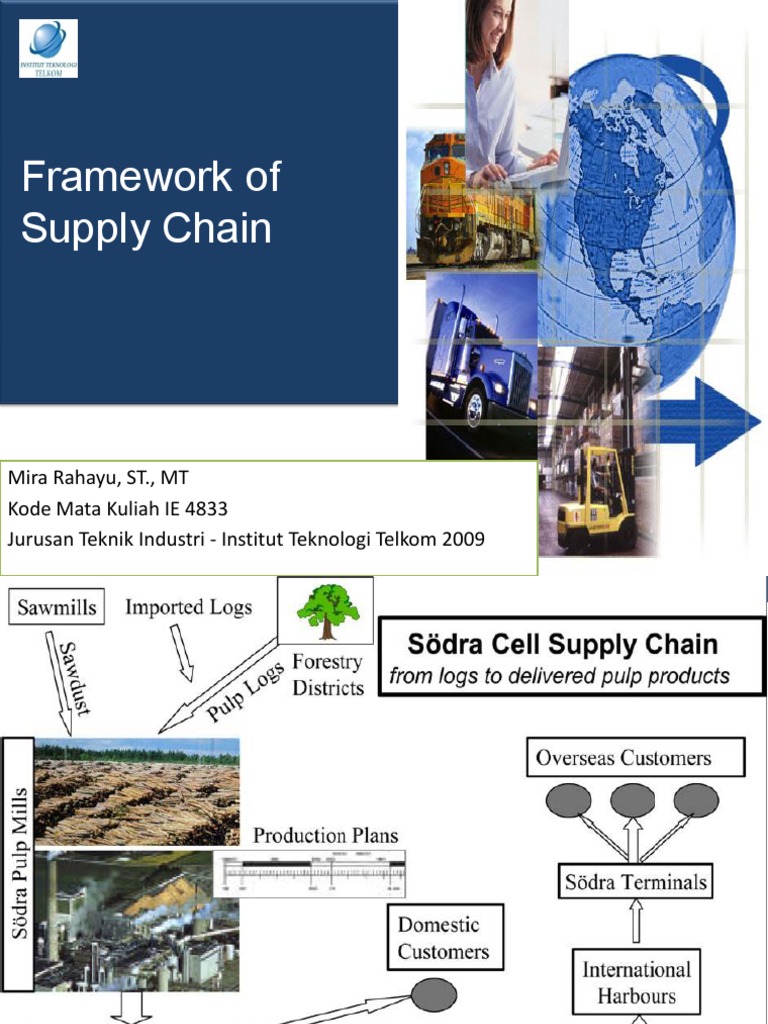 Framework of Supply Chain | PDF