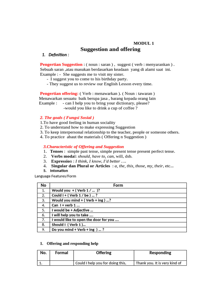 Modul 1 Offering N Suggestion | PDF | Verb | Grammatical Tense