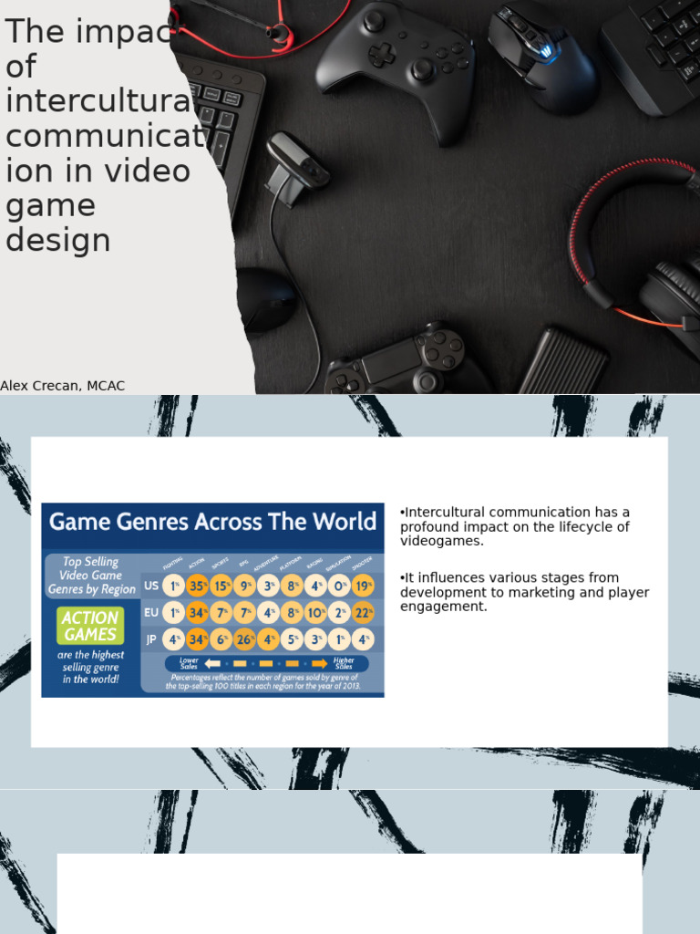 The Impact of Culture On Videogames | PDF