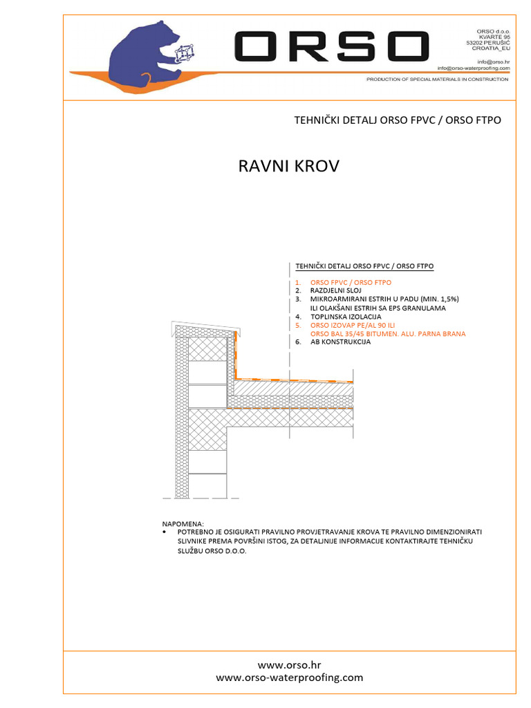 02 Ravni Krov | PDF