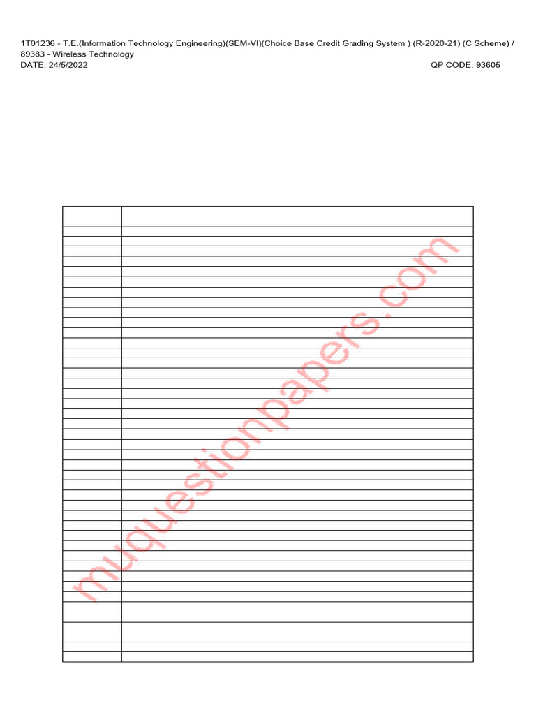 Wireless Technology Exam Paper 2022 | PDF | Radio | Computer Engineering