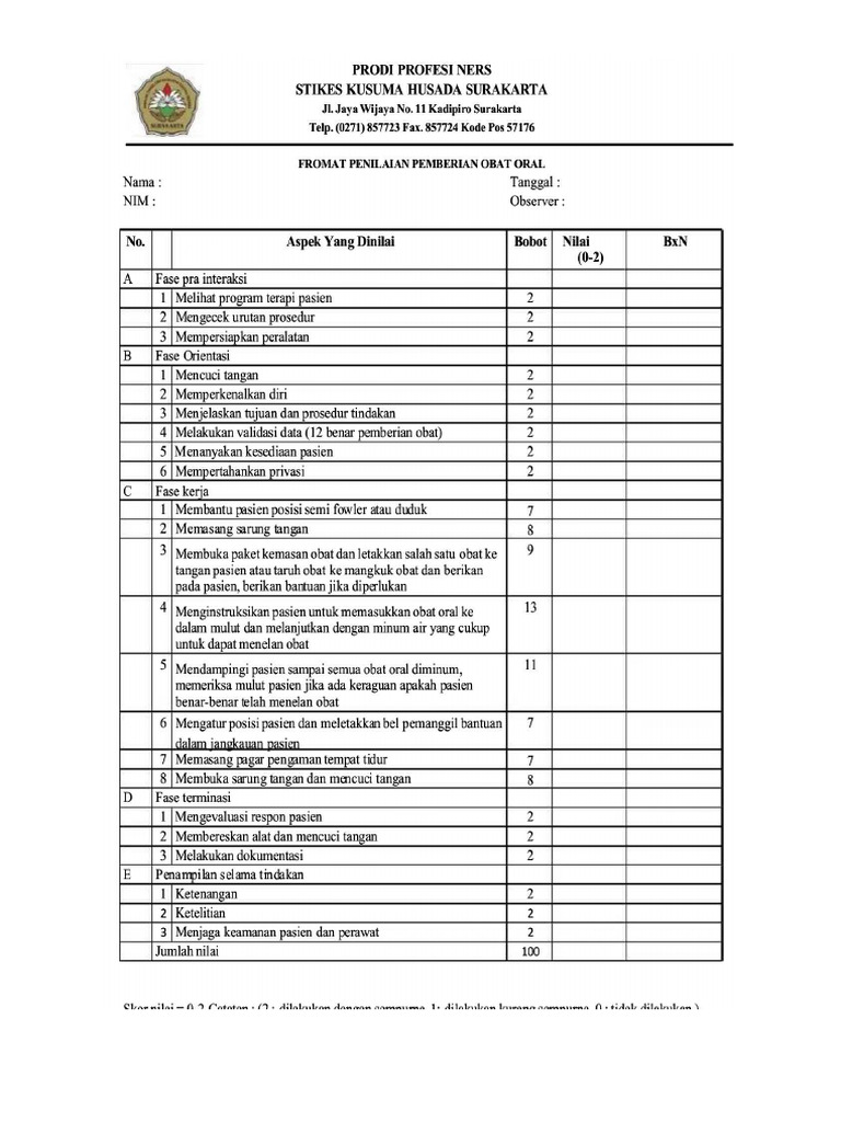 Memo Tools Pdf