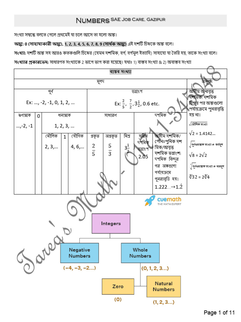 Number Formula Pagenumber | PDF