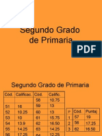 Concurso de Religión 2008