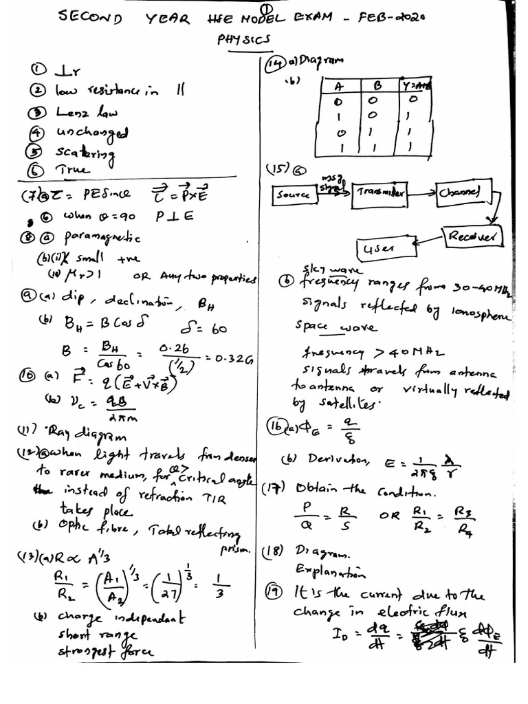 physics-answer-key-kerala-xii-model-exam-february-2020-pdf