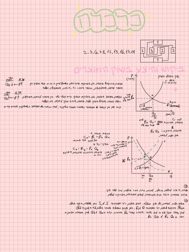 Note 11 Sep 2024 | PDF