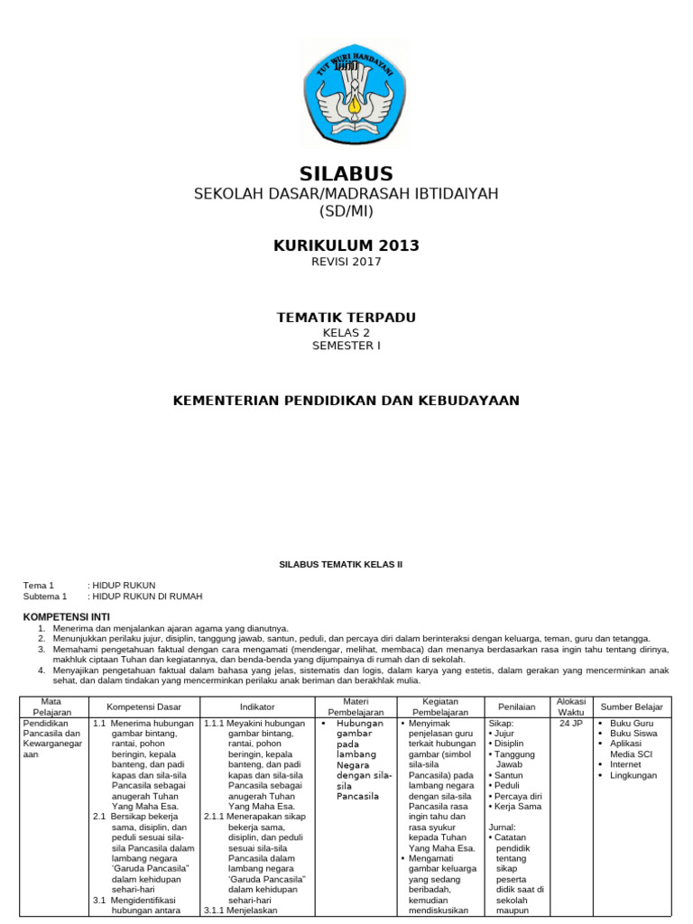 Silabus Kelas 2 Tema 1 PRINT | PDF