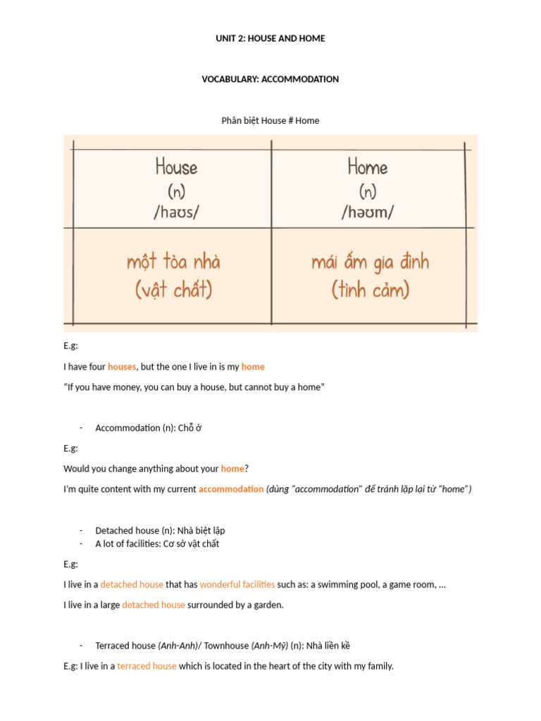 Vocabulary for House and Home | PDF | Dormitory | Buildings And Structures