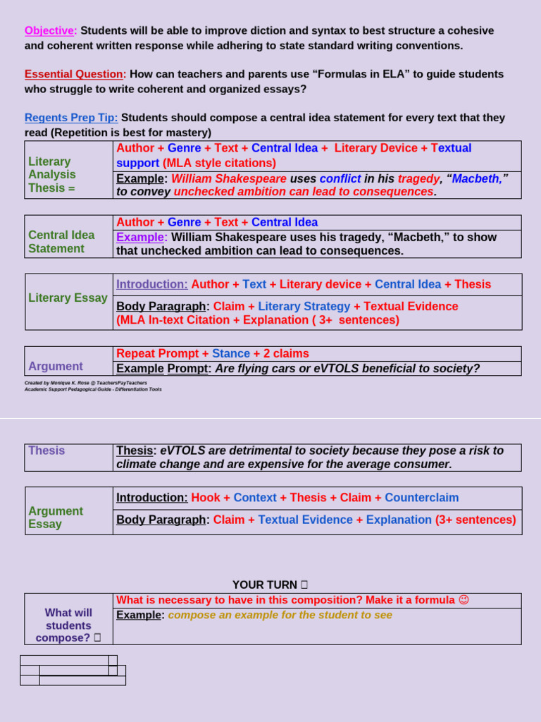 English Formulas (Elements For Composing Written Responses) | PDF ...