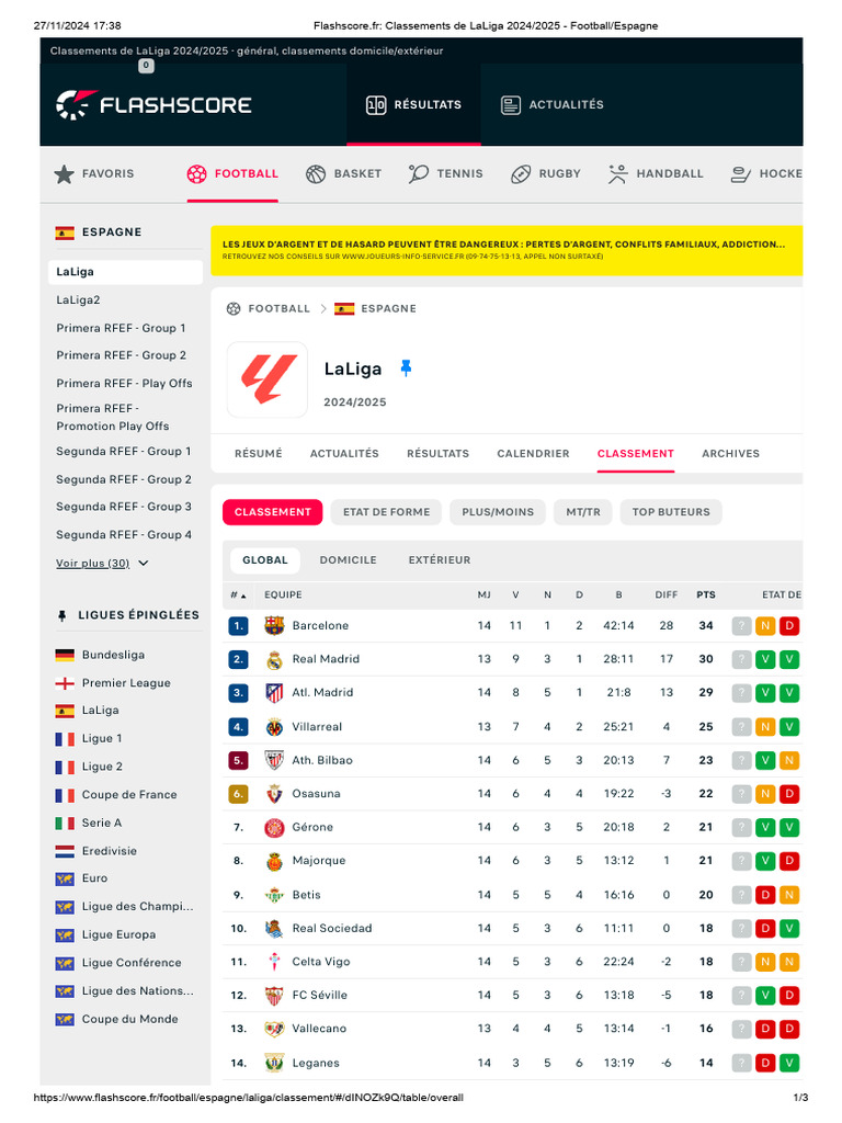 classements-de-laliga-2024-2025-football-espagne-pdf