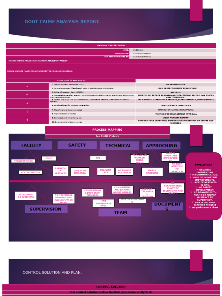 Manpower Replacement Problem Analysis | PDF | Welding | Construction