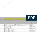 SCD Implementation