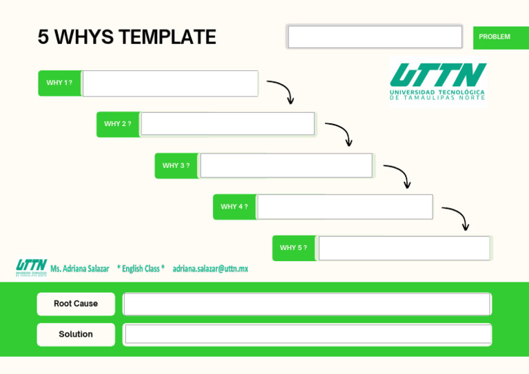 5 Whys Template | PDF