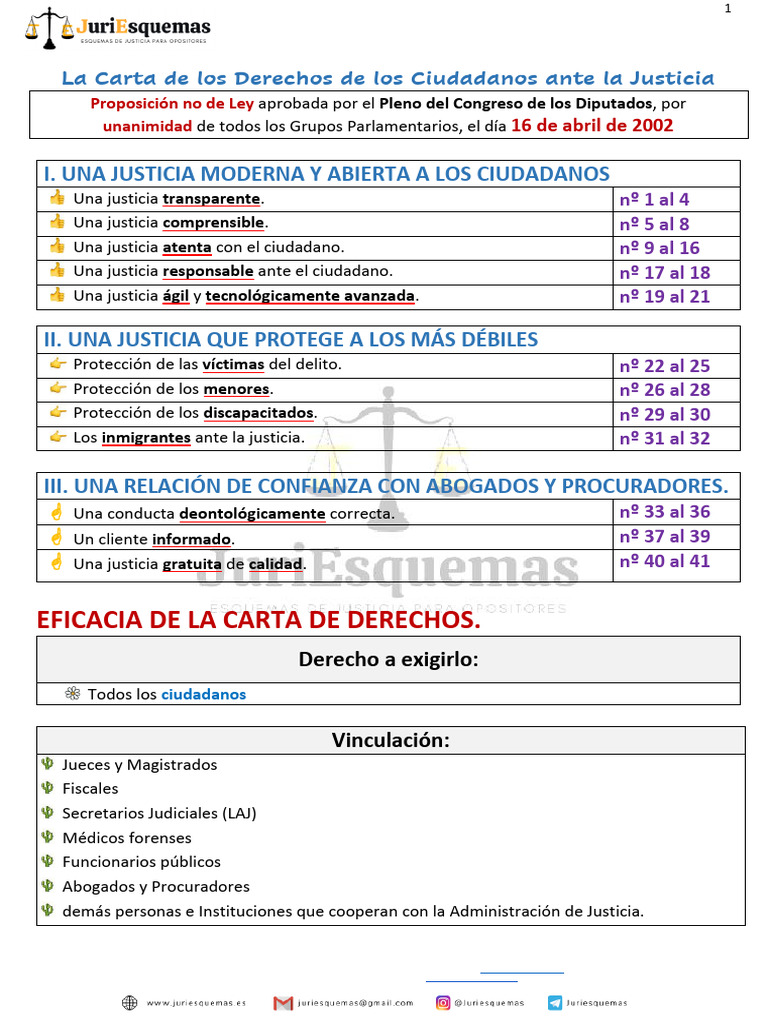 T-10 - Carta de Los Derechos de Los Ciudadanos Ante La Justicia | PDF ...