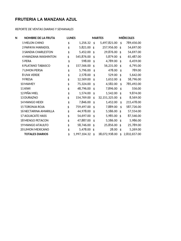 Joce PDF