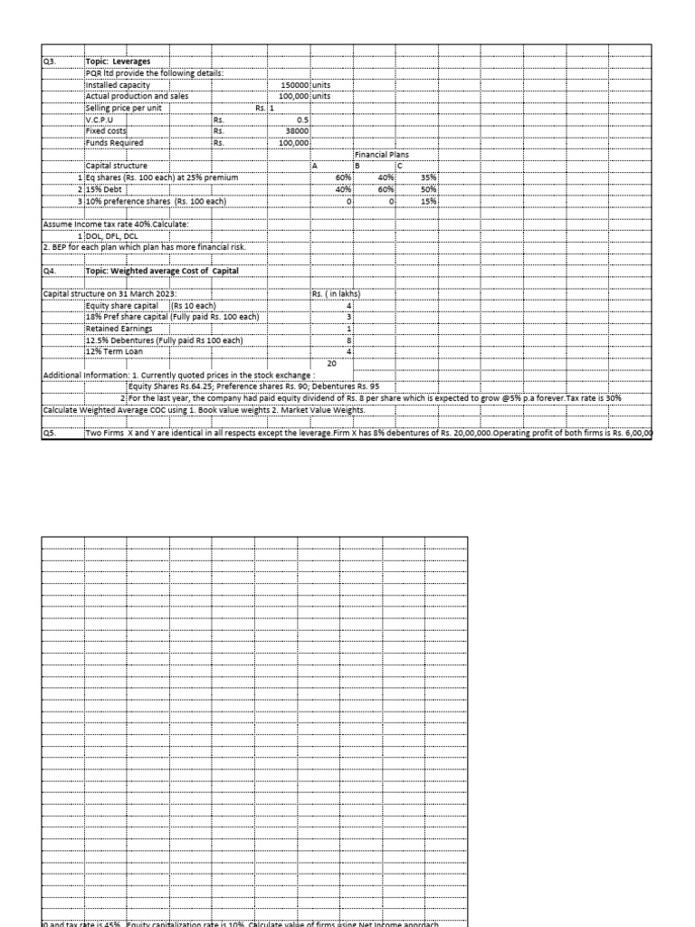 FM Assignment 3-5 Questions | PDF | Capital Structure | Preferred Stock