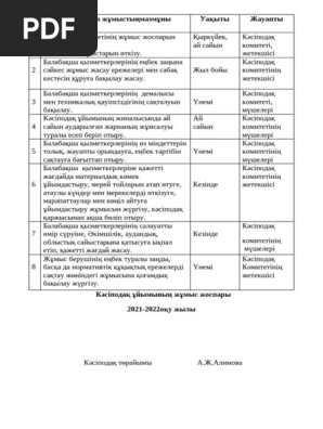 Трусикидегі қыздың кискасы