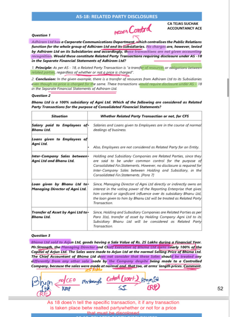 As18 RP | PDF