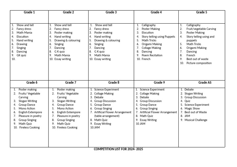 Competition For 24 25 Pdf