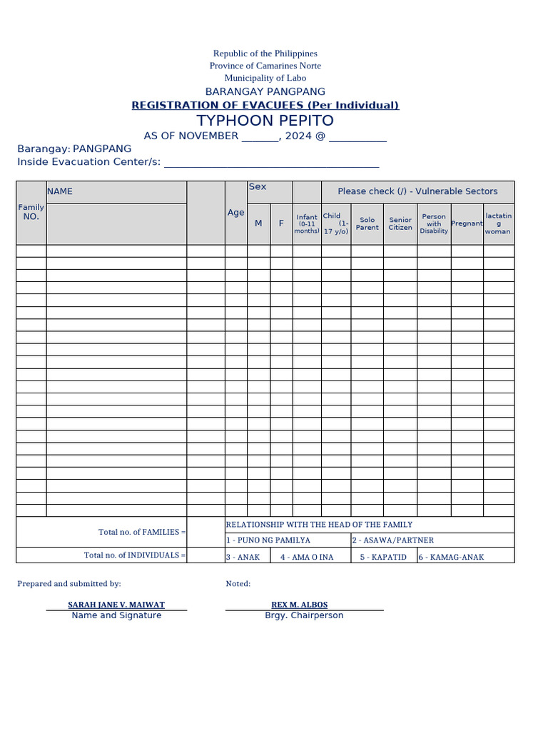 Evacuee Registration for Typhoon Victims | PDF | Vortices | Meteorology