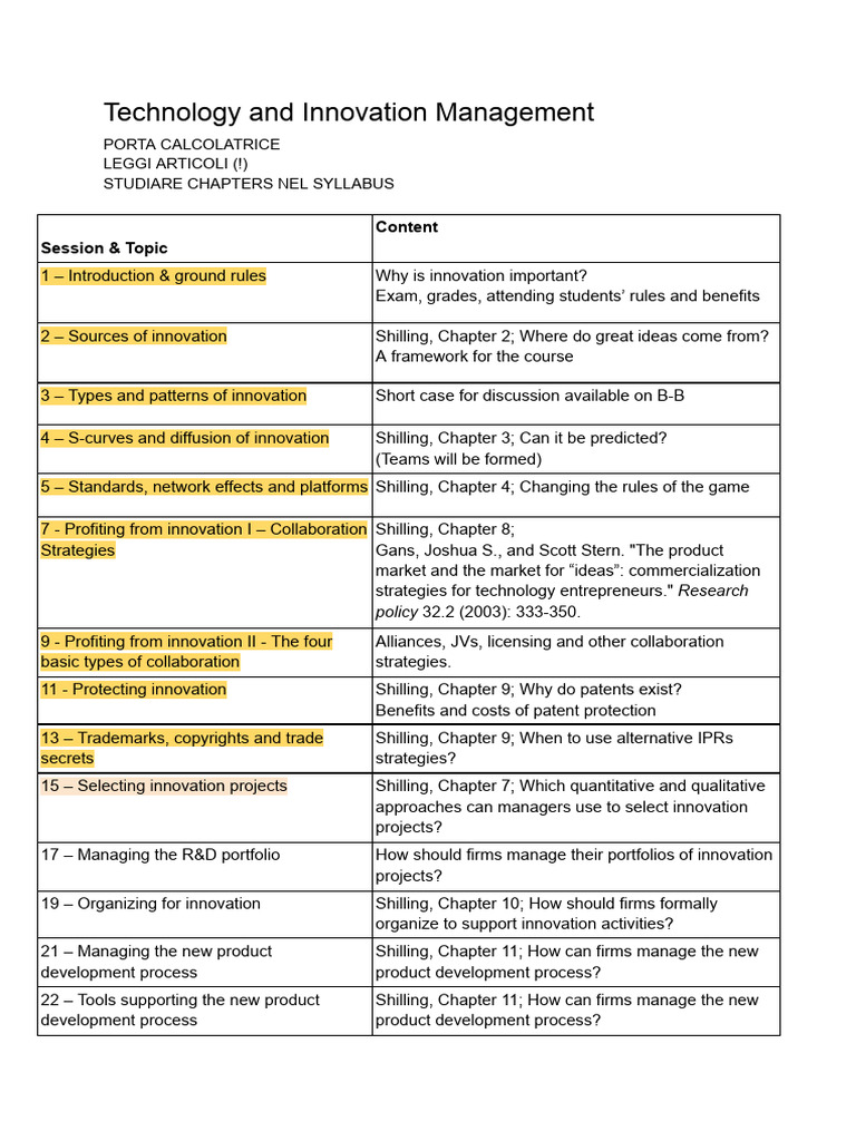 Technology and Innovation Management Insights | PDF | Innovation ...