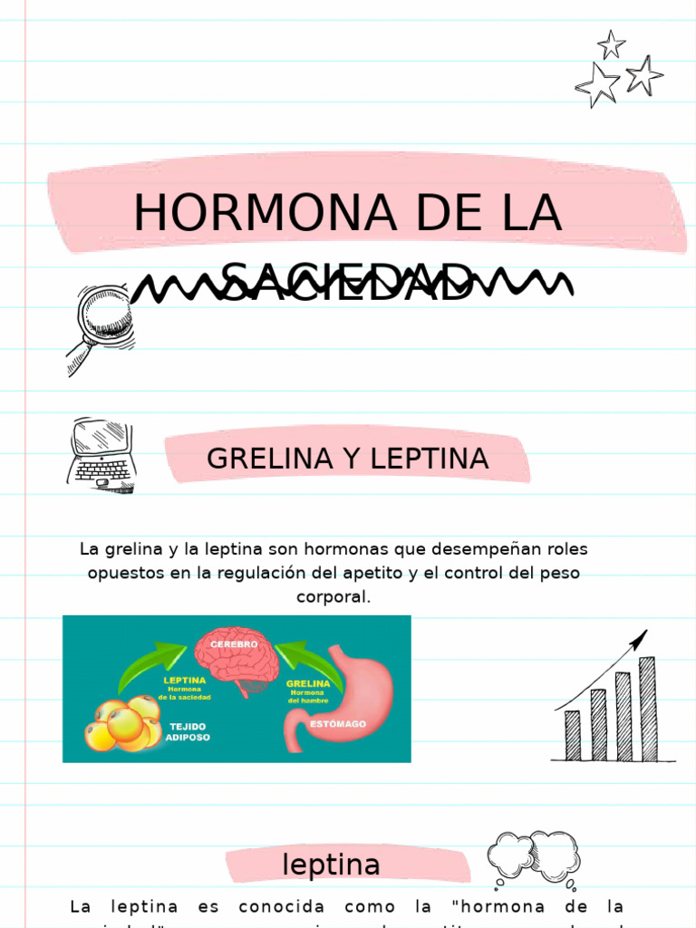 Grelina y leptina: control del apetito | PDF