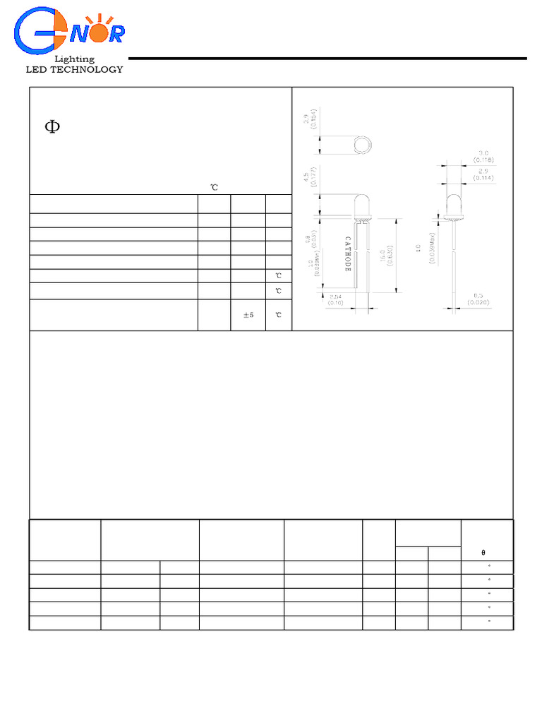 3mm Round LED Specifications and Features | PDF