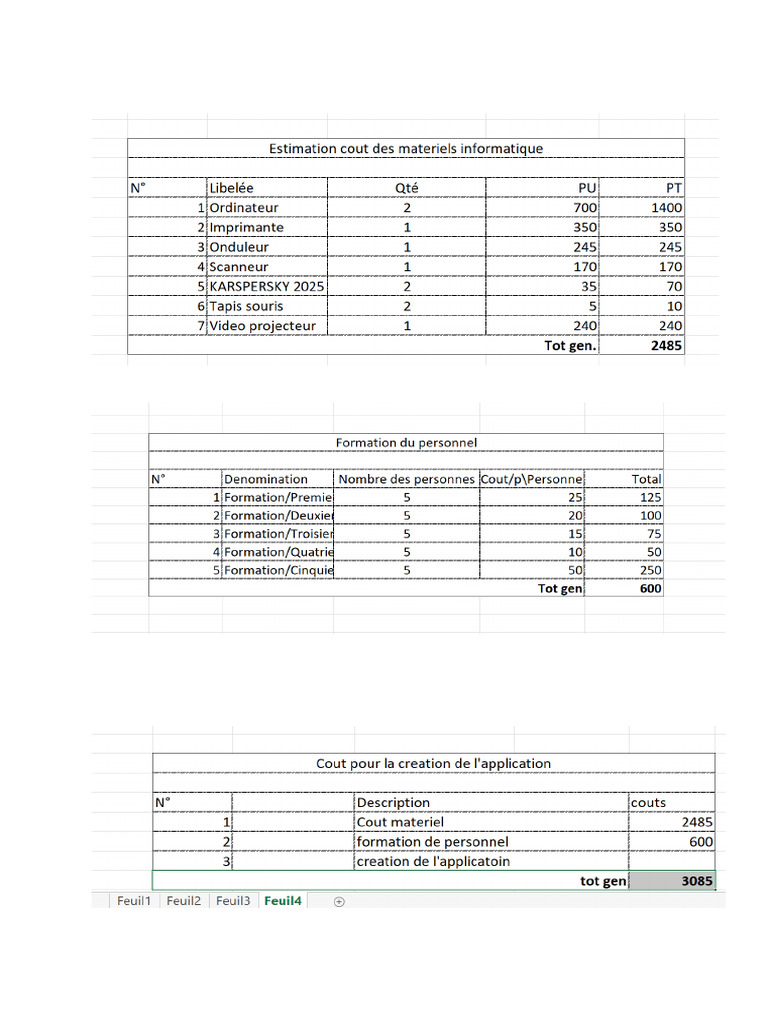 TP Gestion 1 | PDF