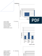 Graficos